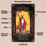 Classic Tarot Cards for Beginners with Meanings, Durable Deck and Guide Book in sunlight - Rocks and Things Store